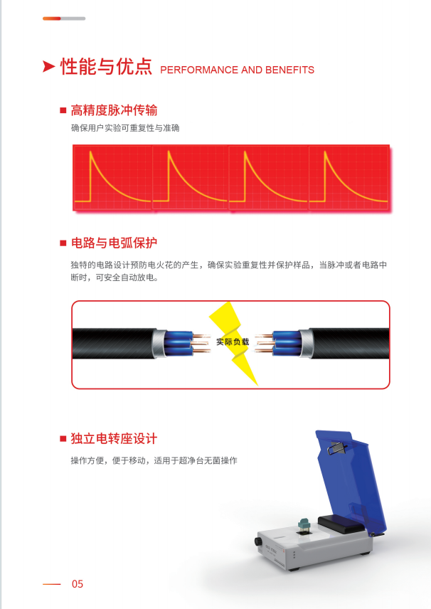 1750034222511203.jpg 威尼德 Mini Pulser 399 电穿孔仪 侧面展示,多模式智能控制设计