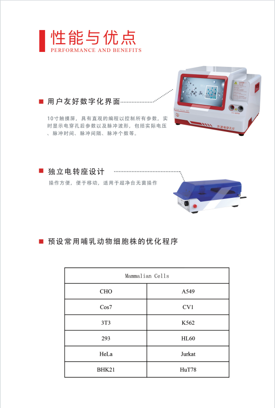 1750034277816986.jpg 威尼德 Gene Pulser 830 方波电穿孔仪 配件展示,包括标准电极,适用于多种实验需求