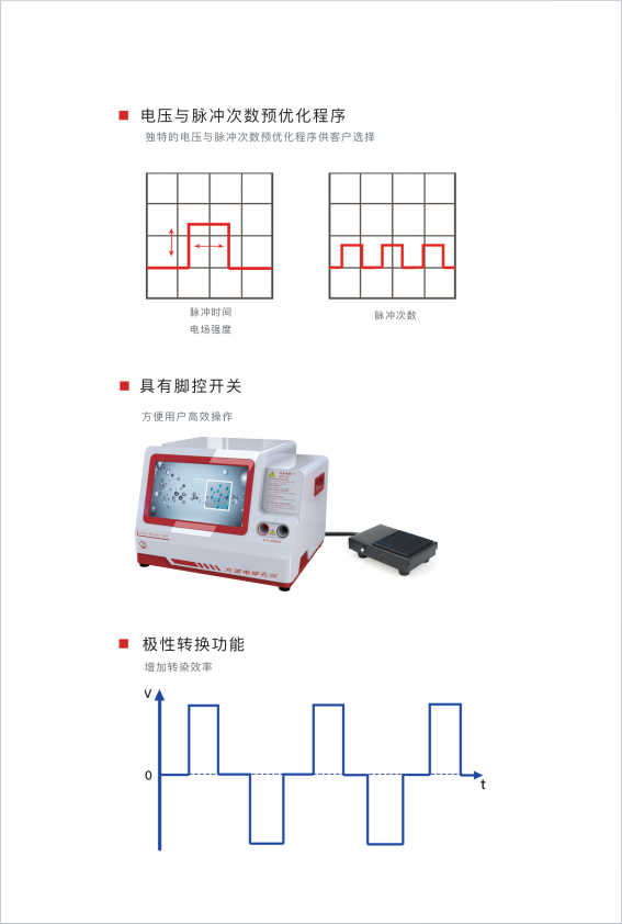 1750034277951459.jpg 威尼德 Gene Pulser 830 方波电穿孔仪 触控屏界面,实时显示波形与脉冲参数