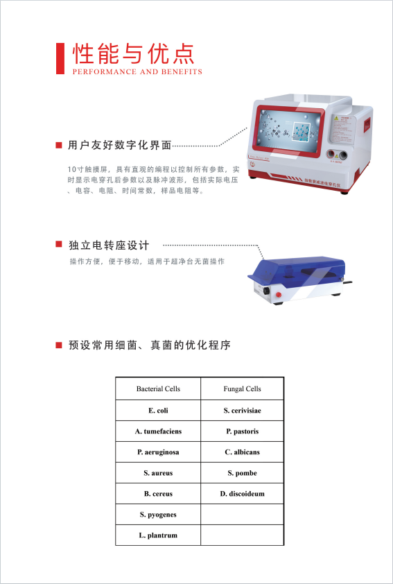 1750034343196359.jpg 威尼德 Gene Pulser 630 电穿孔仪 与实验样品配合使用,确保高转染效率